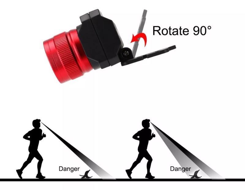 Miniatura Lanterna Cabeça Led Potente Recarregável 3 Intensidades Luz