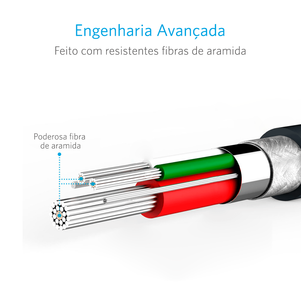 Miniatura Cabo Anker Powerline Micro USB Android | 3 metros Cinza