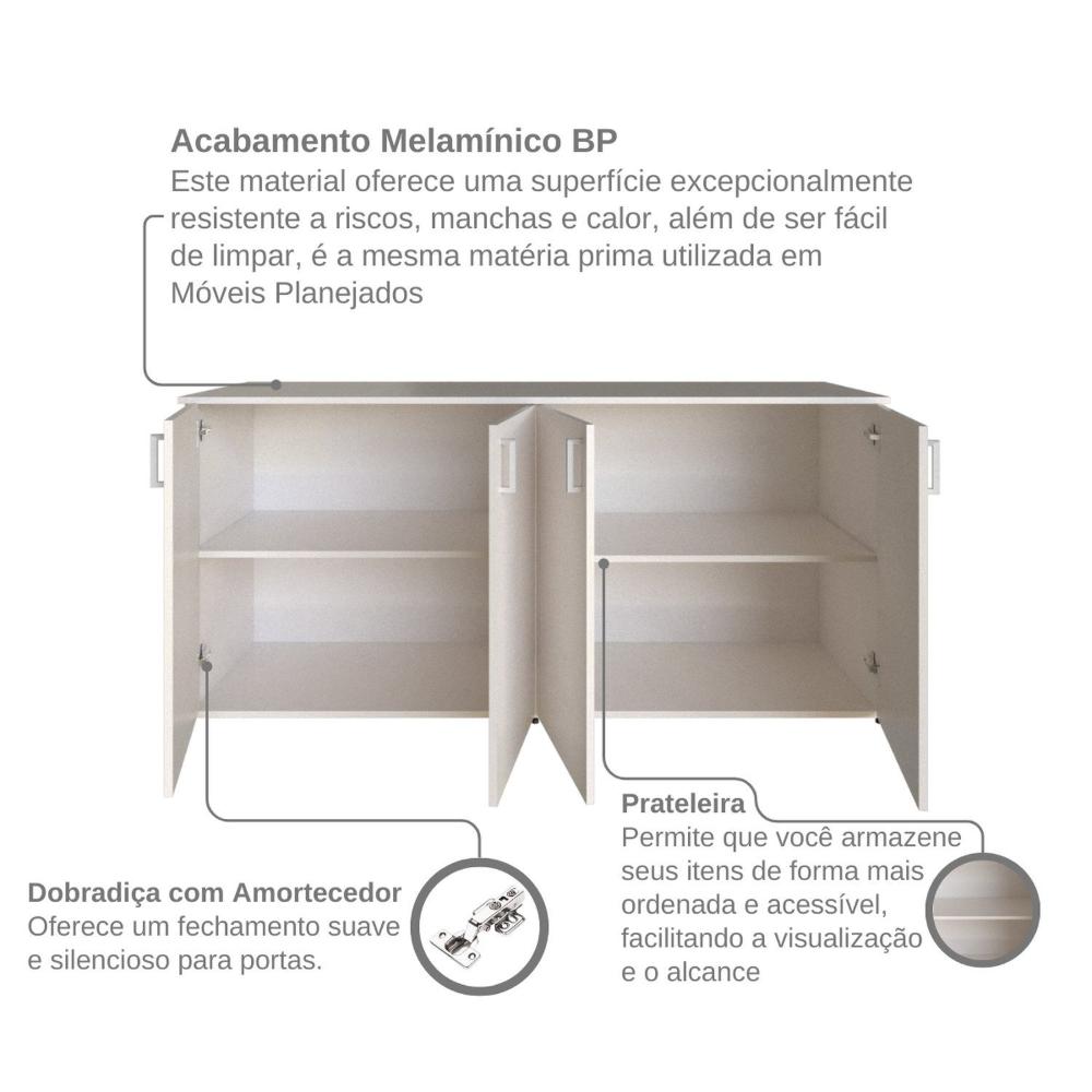 Armário Duplo Baixo para Quarto Moderno Branco