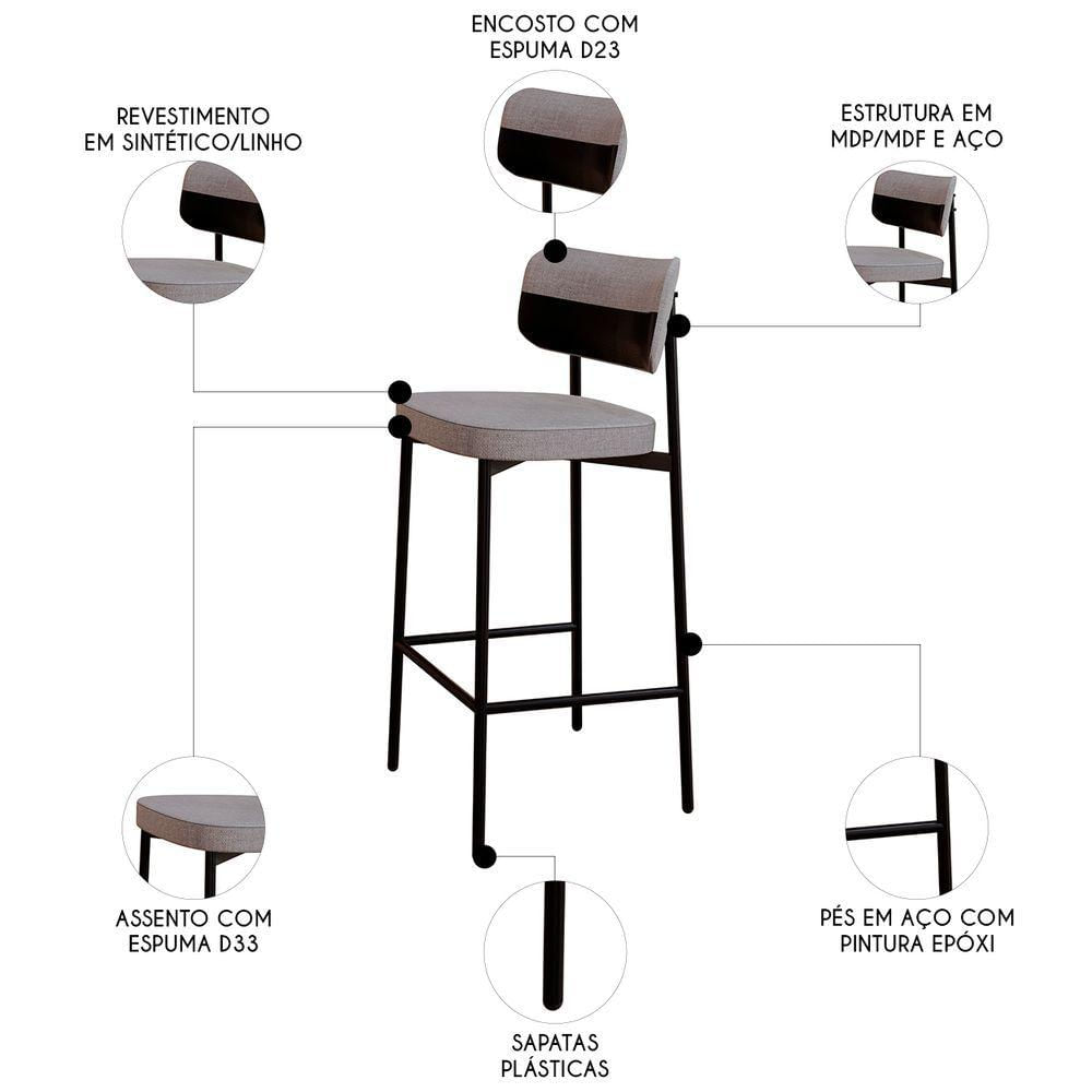 Miniatura Banqueta Alta Bar Estofada Kit 4 Ella M25 Linho Cinza Cl/preto - Mpozenato