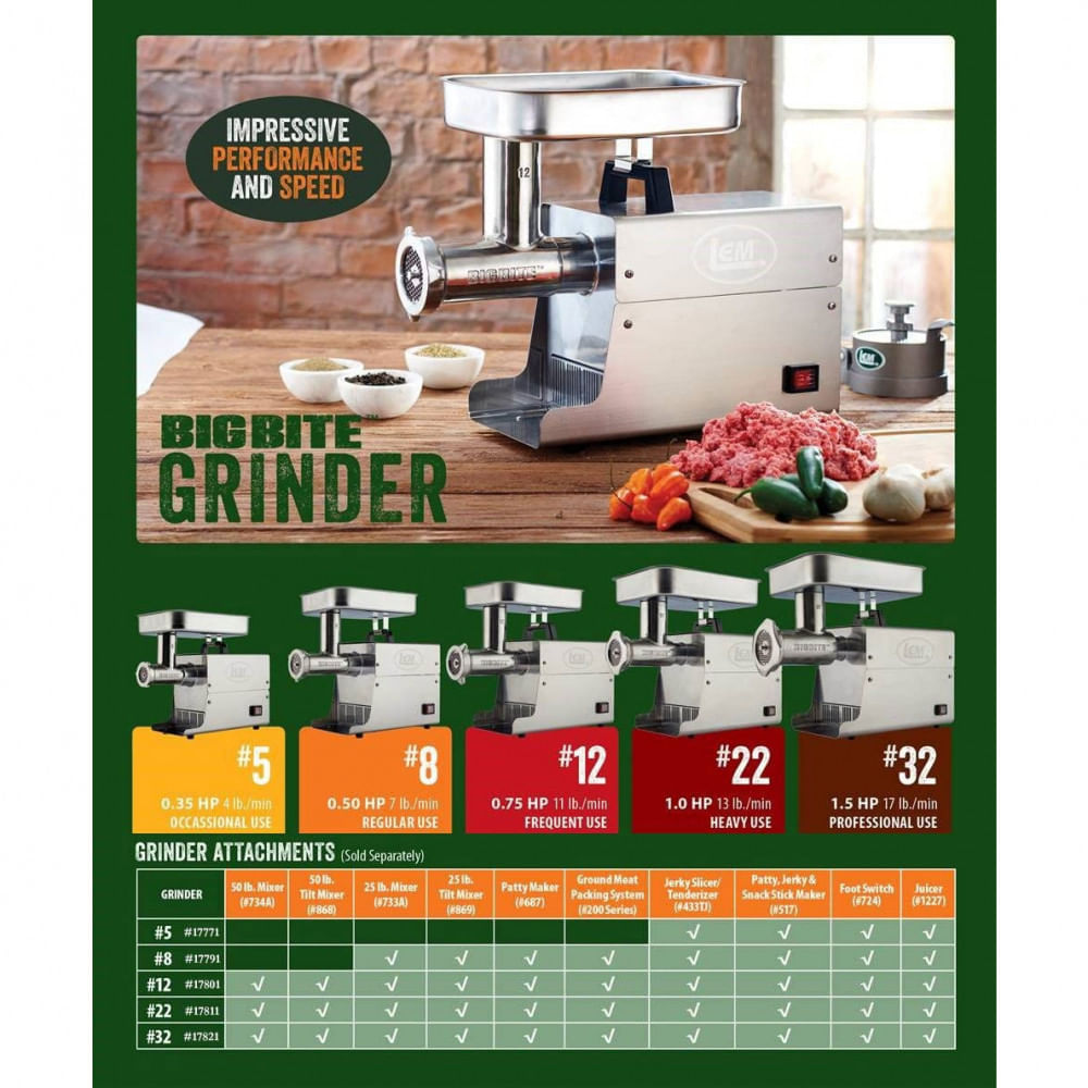 Miniatura LEM Products Stainless Steel Big Bite Electric Meat Grinder