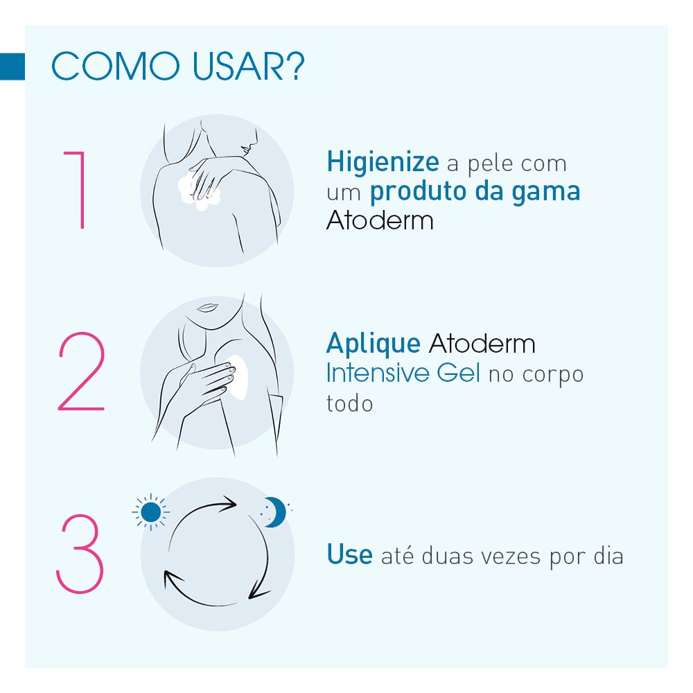 Miniatura Atoderm Intensive Bioderma Gel Creme 500ml