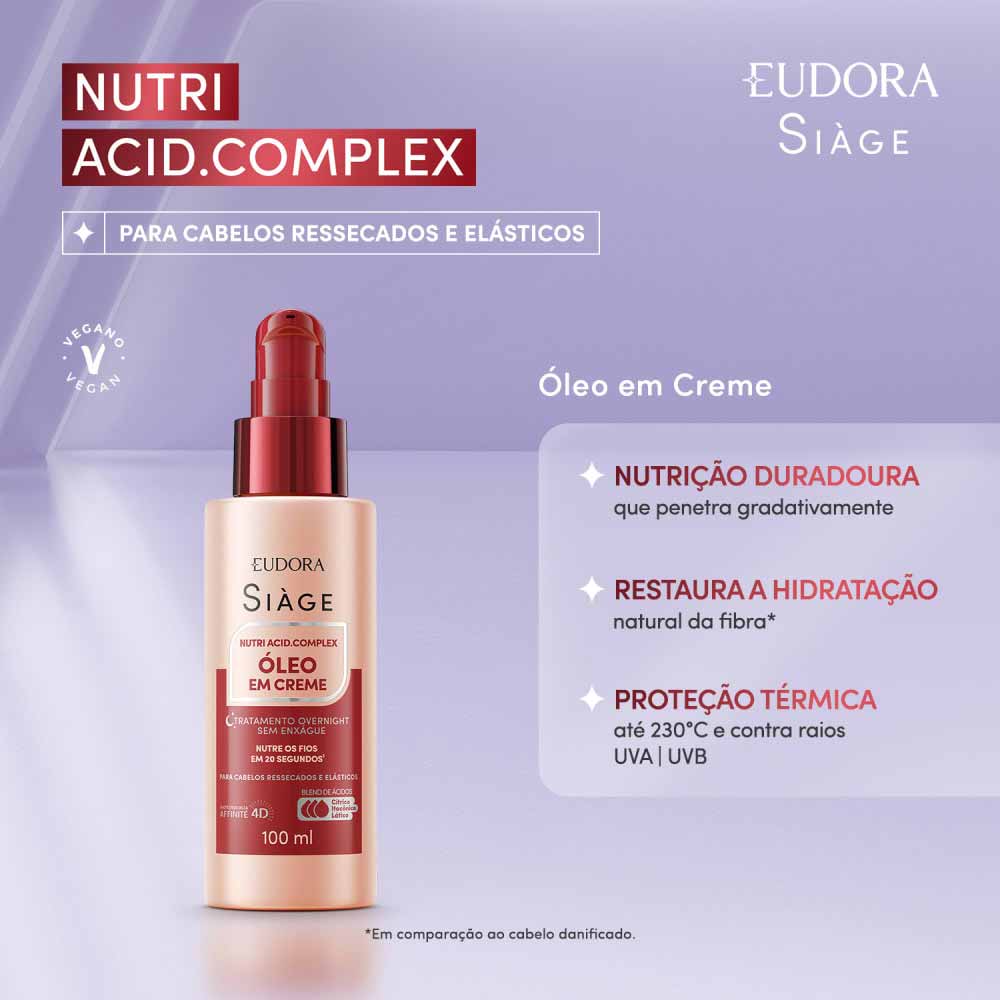 Miniatura Óleo em Creme Eudora Siàge Nutri Acid.Complex 100ml