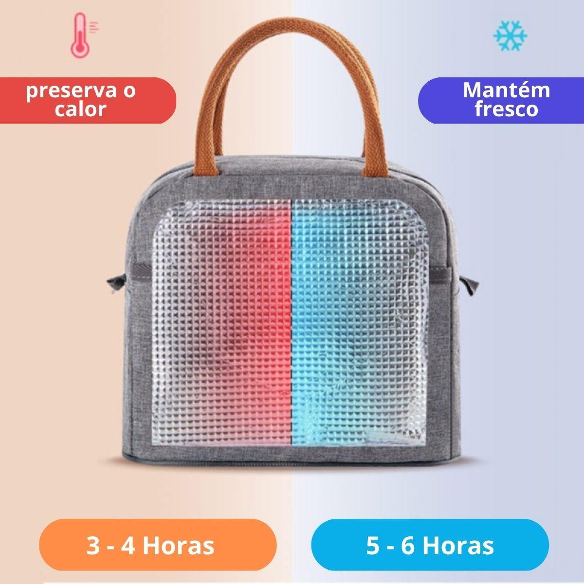 Miniatura Lancheira Termica De Passeio Bolsa Marmita Portátil Azul