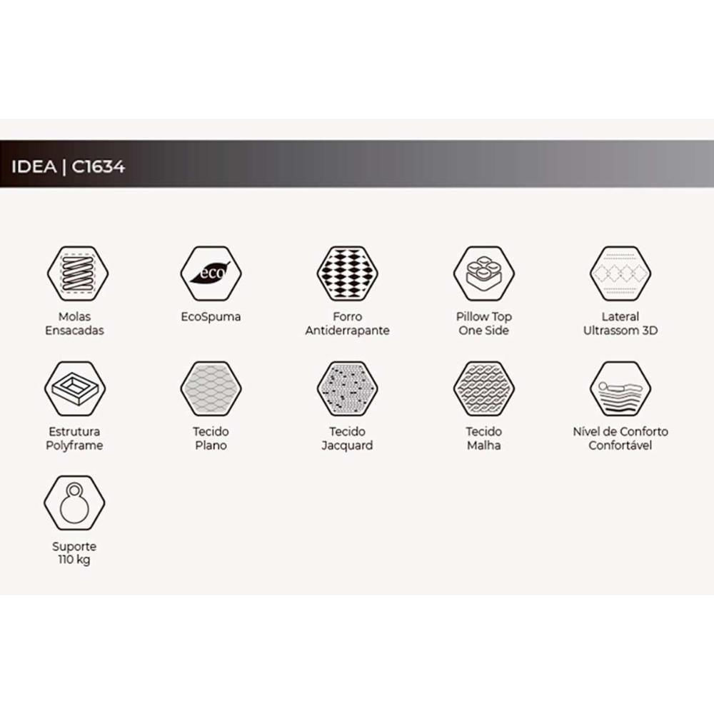 Colchão Queen Molas Ensacadas Masterpocket La Playa C1634 Malha Pillow Top (158x198x28) - Herval