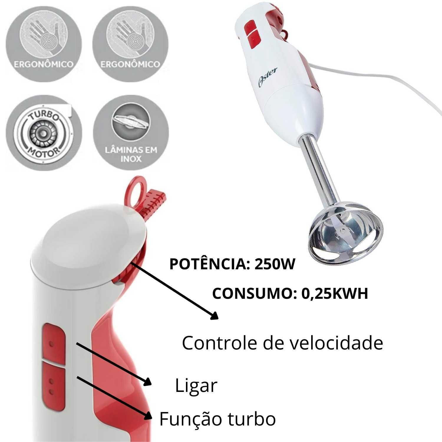 Miniatura Mixer Processador Alimentos Batedor Liquidificador Portátil