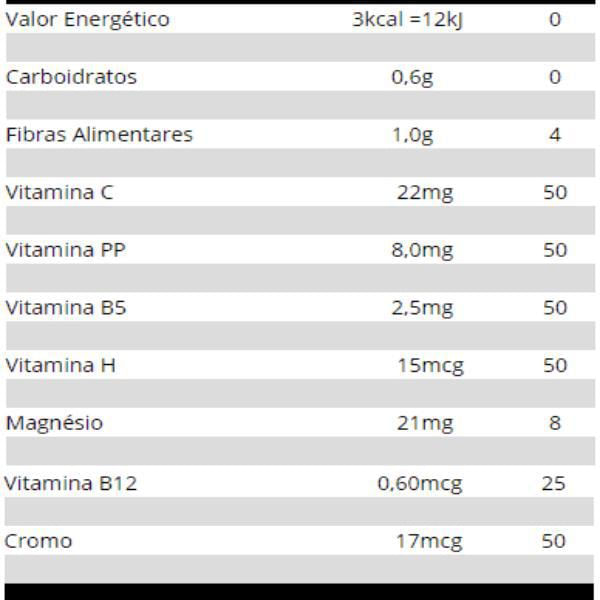 Miniatura Dermacaps-Colágeno Hidrolisado- Vit. E- 60 Cápsulas - 400Mg