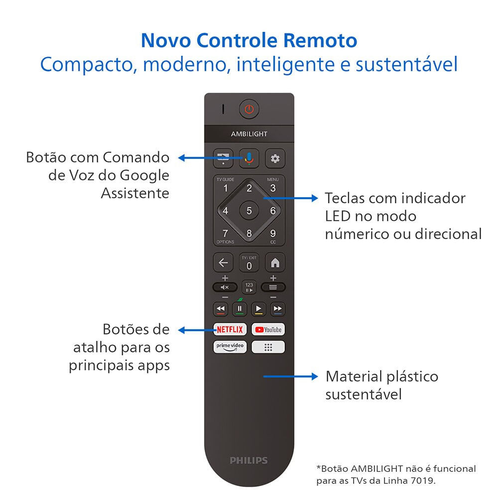 Miniatura Smart TV Philips 50 4K UHD, Google TV, Dolby Audio - 50PUG7019/78 Preto - Bivolt