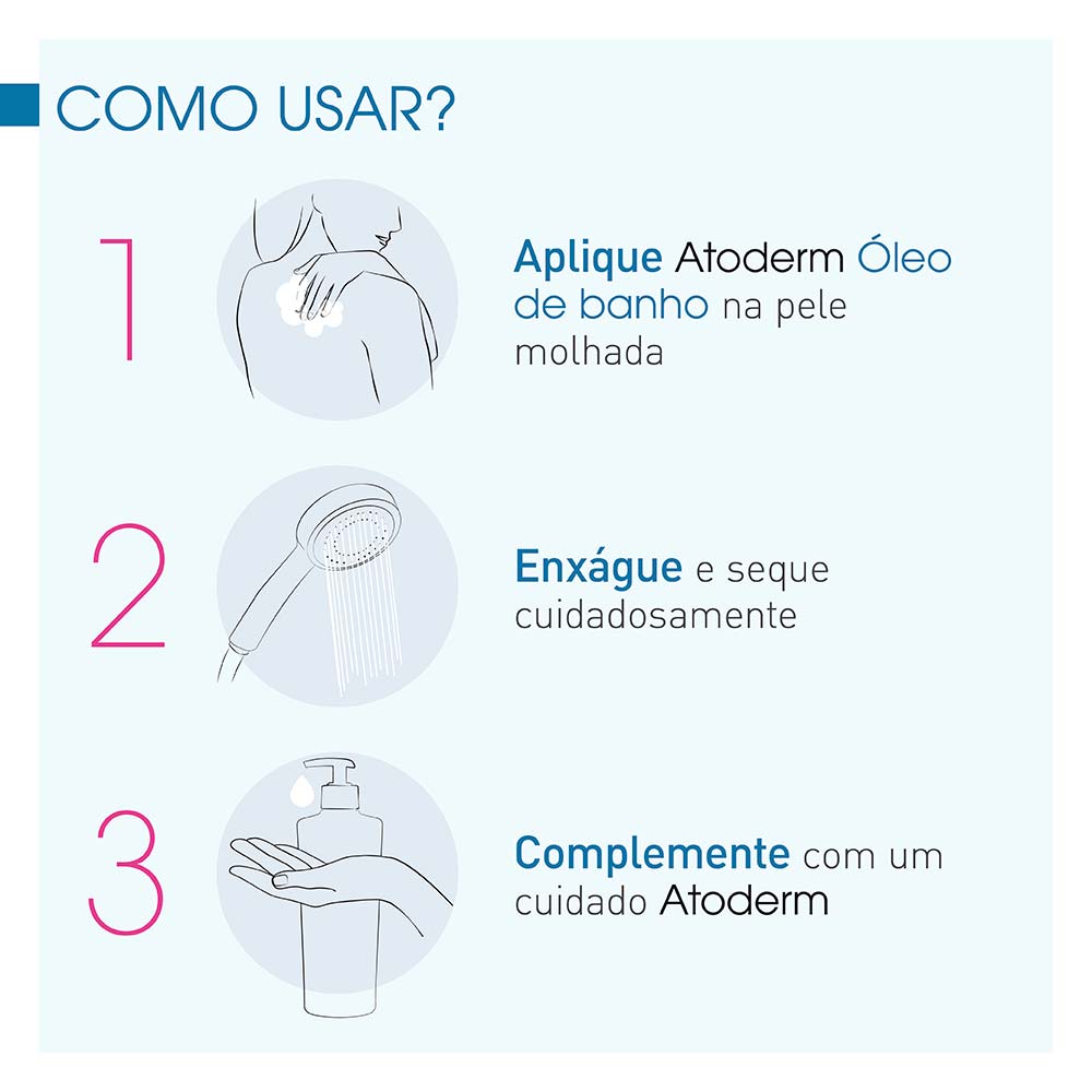 Miniatura Óleo de Banho Hidratante Bioderma Atoderm Refil Huile de Douche 1L