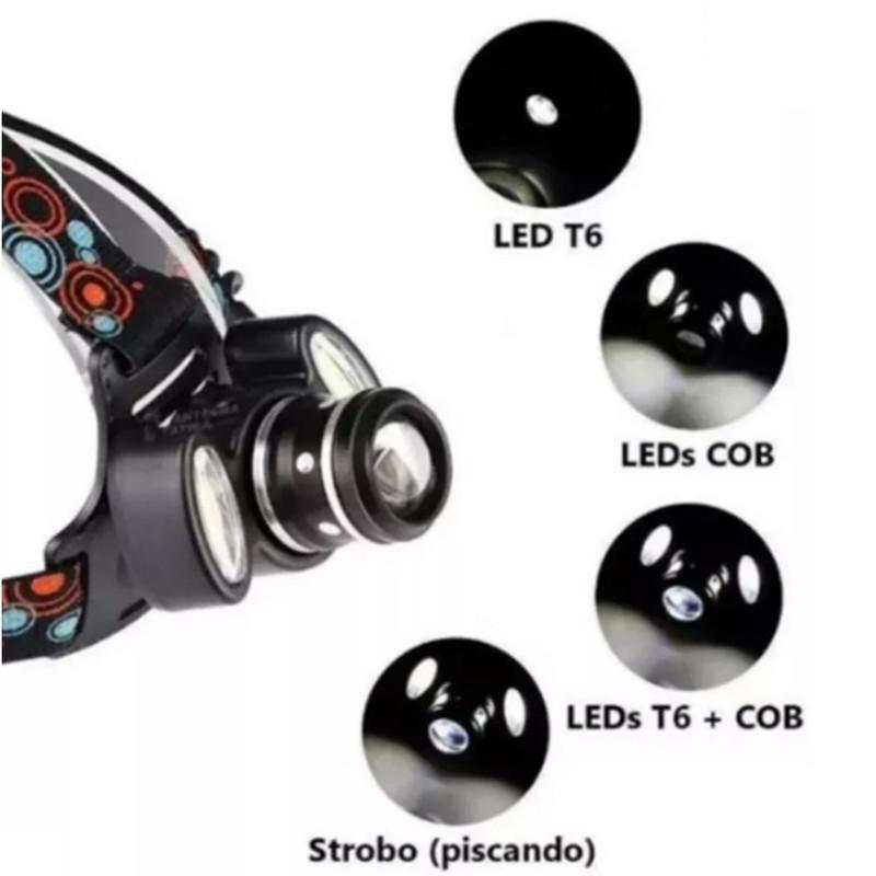Miniatura Farol Bicicleta Bike Cabeça 3 Led Foco Recarregável Lanterna