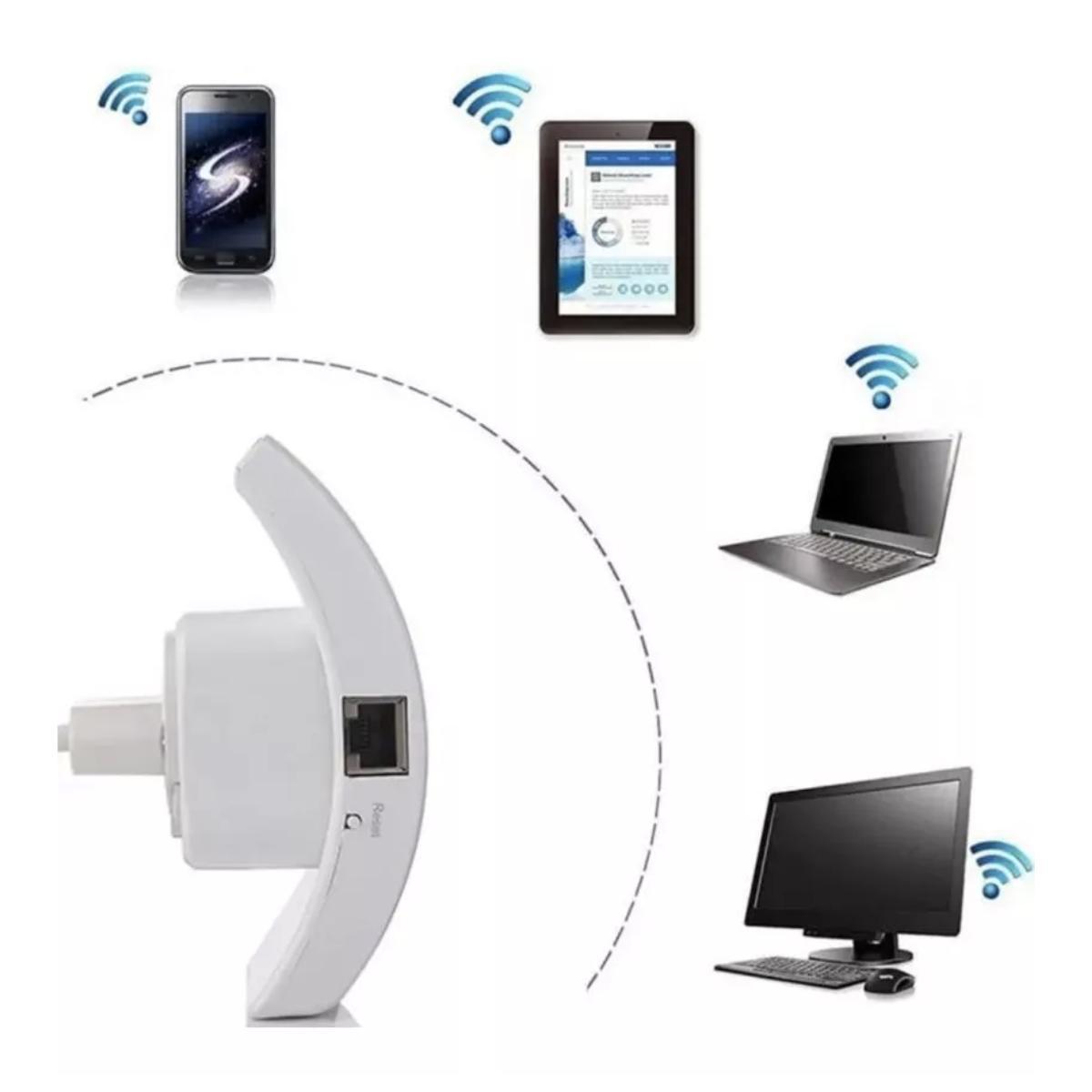 Miniatura Repetidor Amplificador Wifi 600Mbps - Potente e Barato