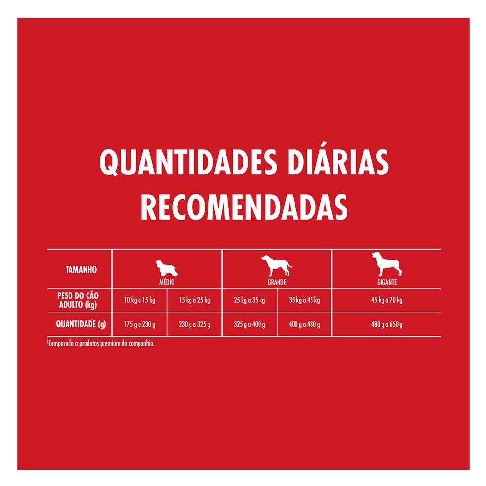 Ração Seca Nestlé Purina One Frango e Carne para Cães Adultos Raças Médias e Grandes - 2 Kg