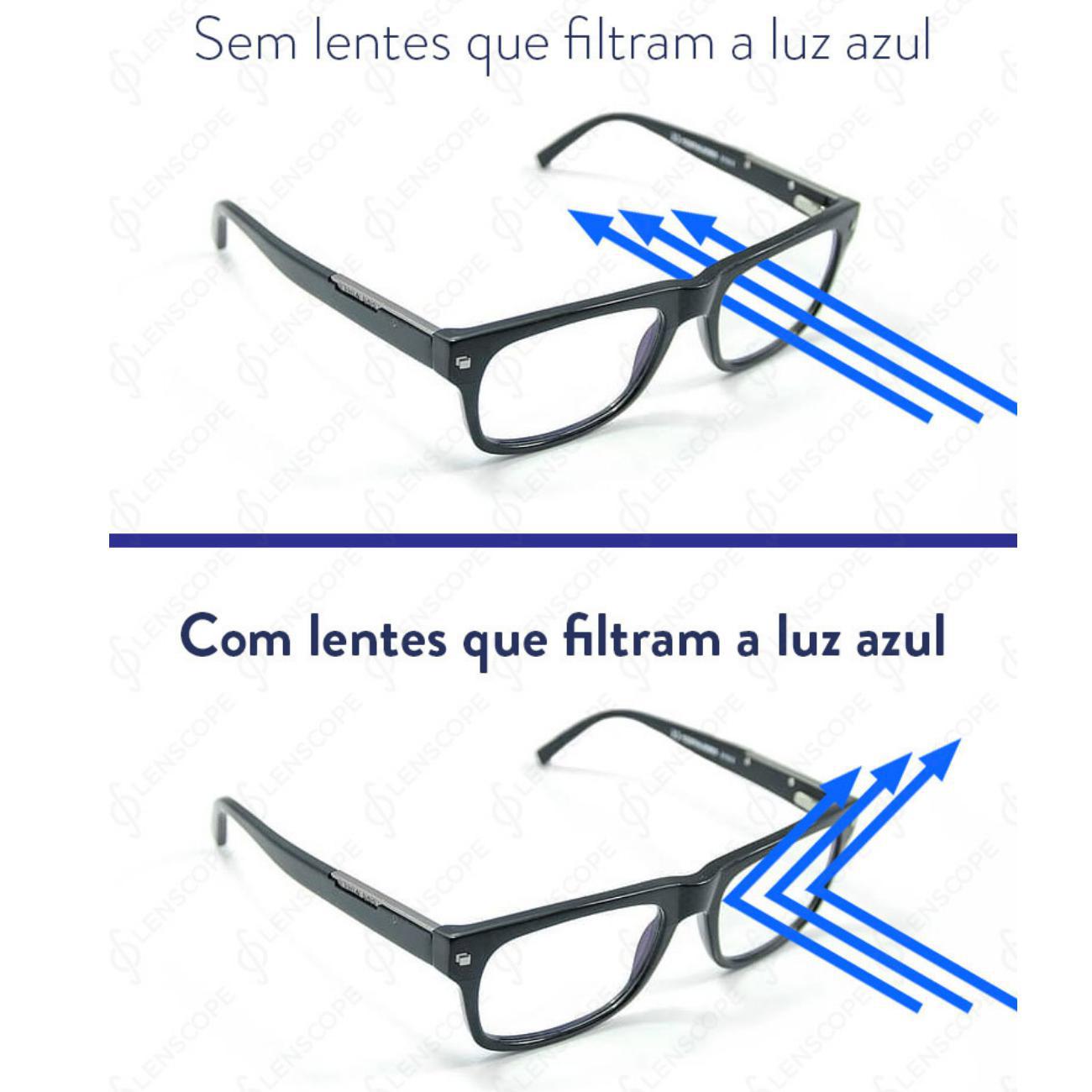 Miniatura Óculos Blue Control Univet 5X9 Verde Com Proteção Luz Azul