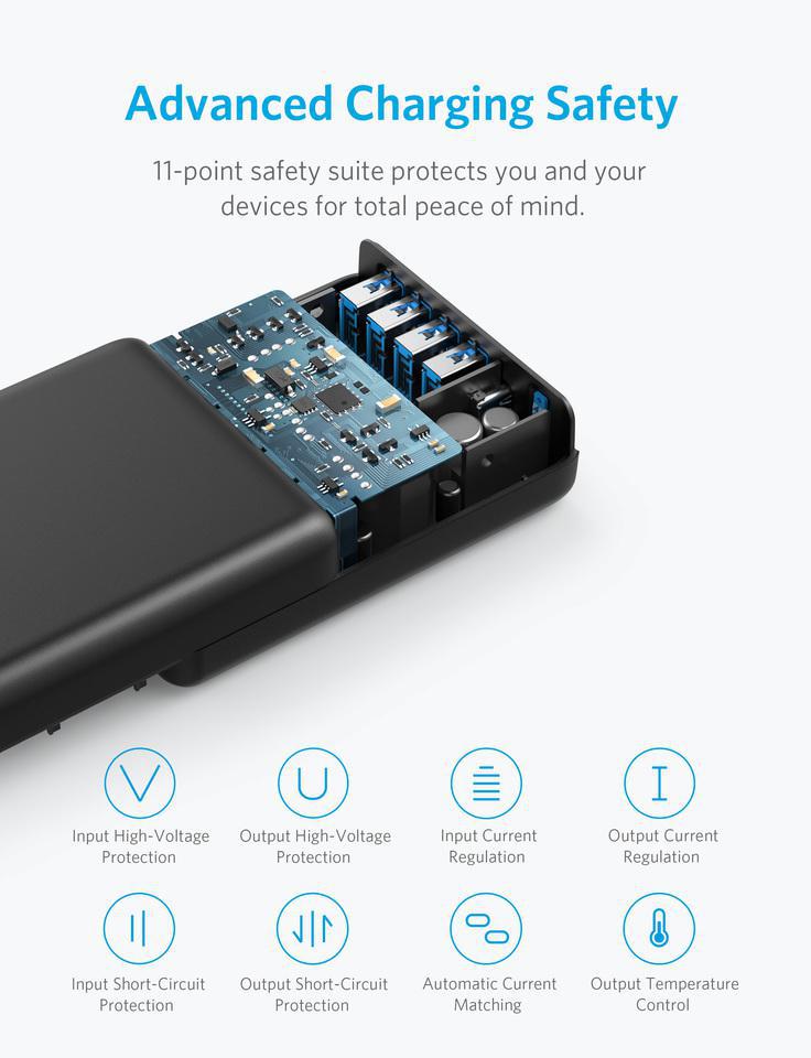 Carregador Fast Anker Powerport 4X Usb 1X Usb-C Power Iq 2.0