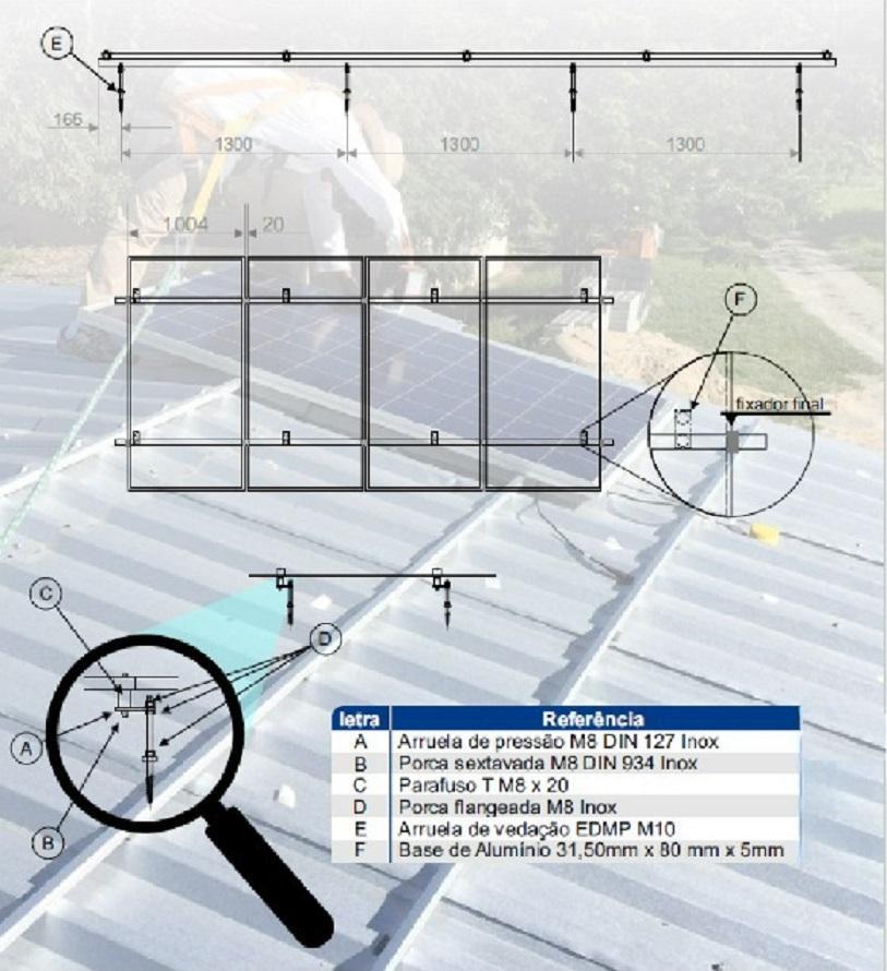 Kit Estrutura Suporte Fixador 02 Placas Solar Alumínio E