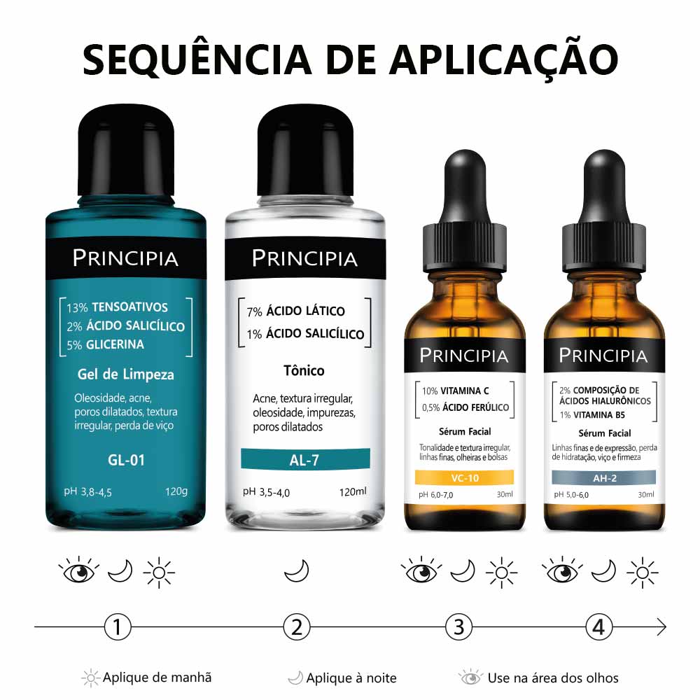 Miniatura Kit Principia Essencial Avançado - Gel de Limpeza + Tônico + 2 Séruns Kit