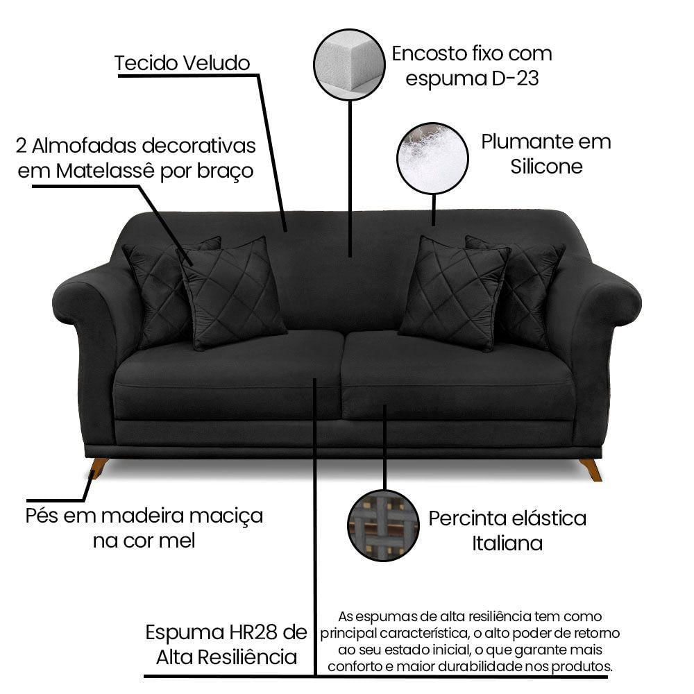 Miniatura Kit Poltrona E Sofá 2 Lugares 1,60m Veludo Preto