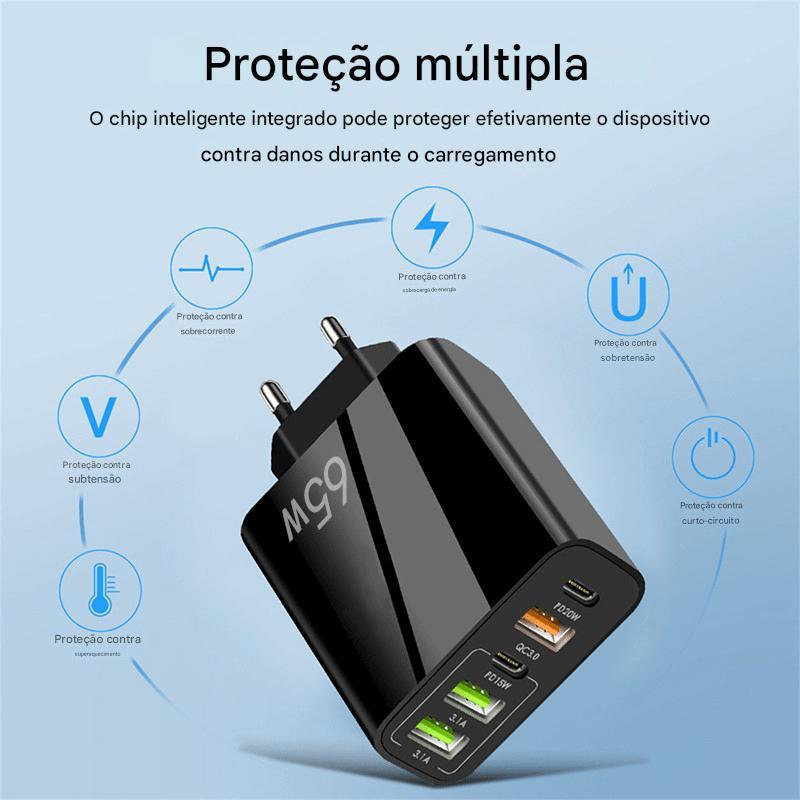 Miniatura Carregador Turbo Pd 65W 5 Em 1 Fast Charge 3X Usb-A 2X Usb-C