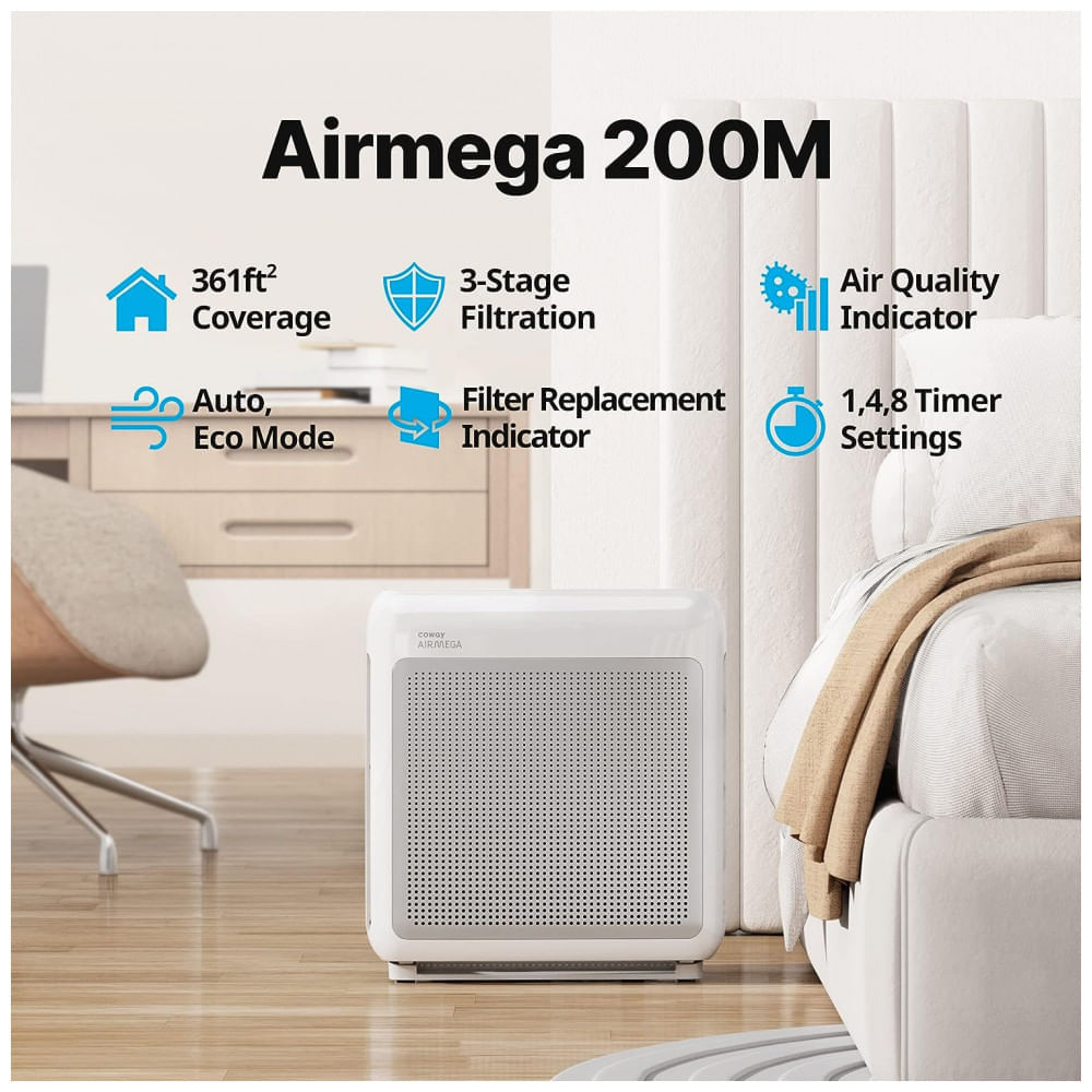 Miniatura Purificador de Ar para Espaços até 81m2 com True HEPA e Filtro de Carbono Ativo, Coway Airmega AP1518R Branco