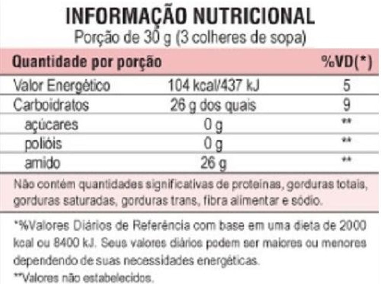 Miniatura Waxy Maize Energy (1kg) - Sabor Limão - Leader Nutrition