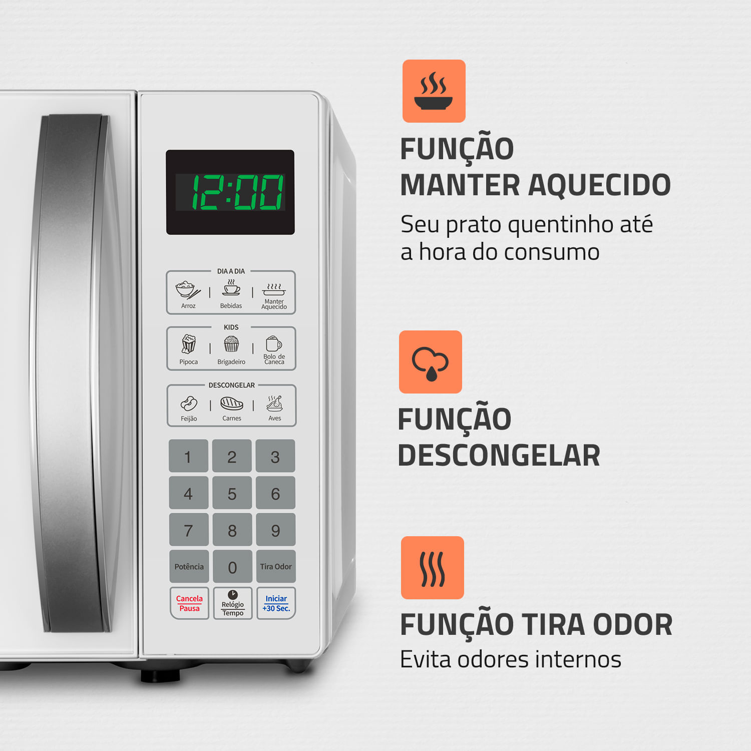 Miniatura Micro-ondas 21L Mondial MO-01-21-W MICRO-ONDAS MO-01-21-W 127V/60HZ .