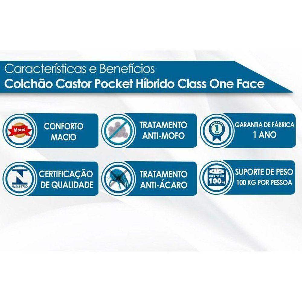 Miniatura Colchão King Molas Ensacadas Pocket Híbrido Class Euro Pillow (193x203x25) - Castor