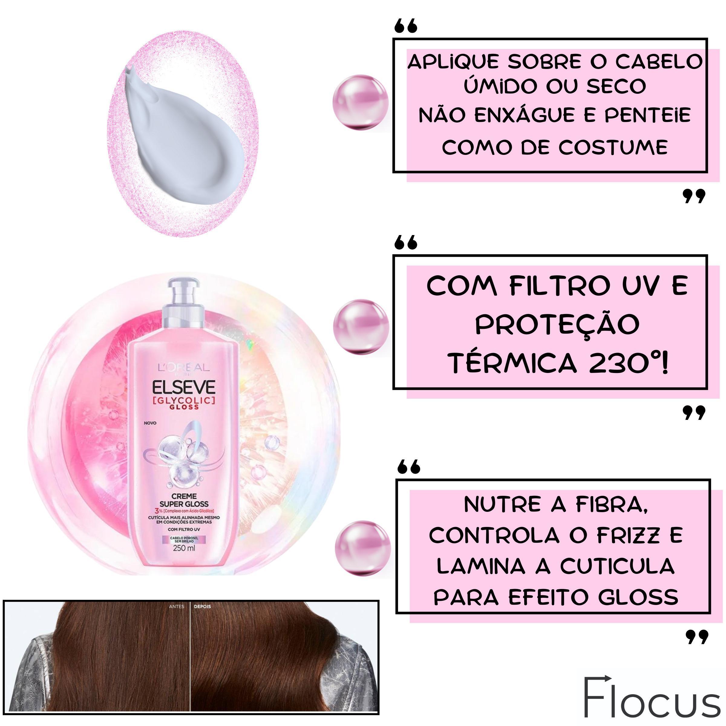 Miniatura Kit Elseve Cicatri Renov Gloss Glycolic Super Creme Acido