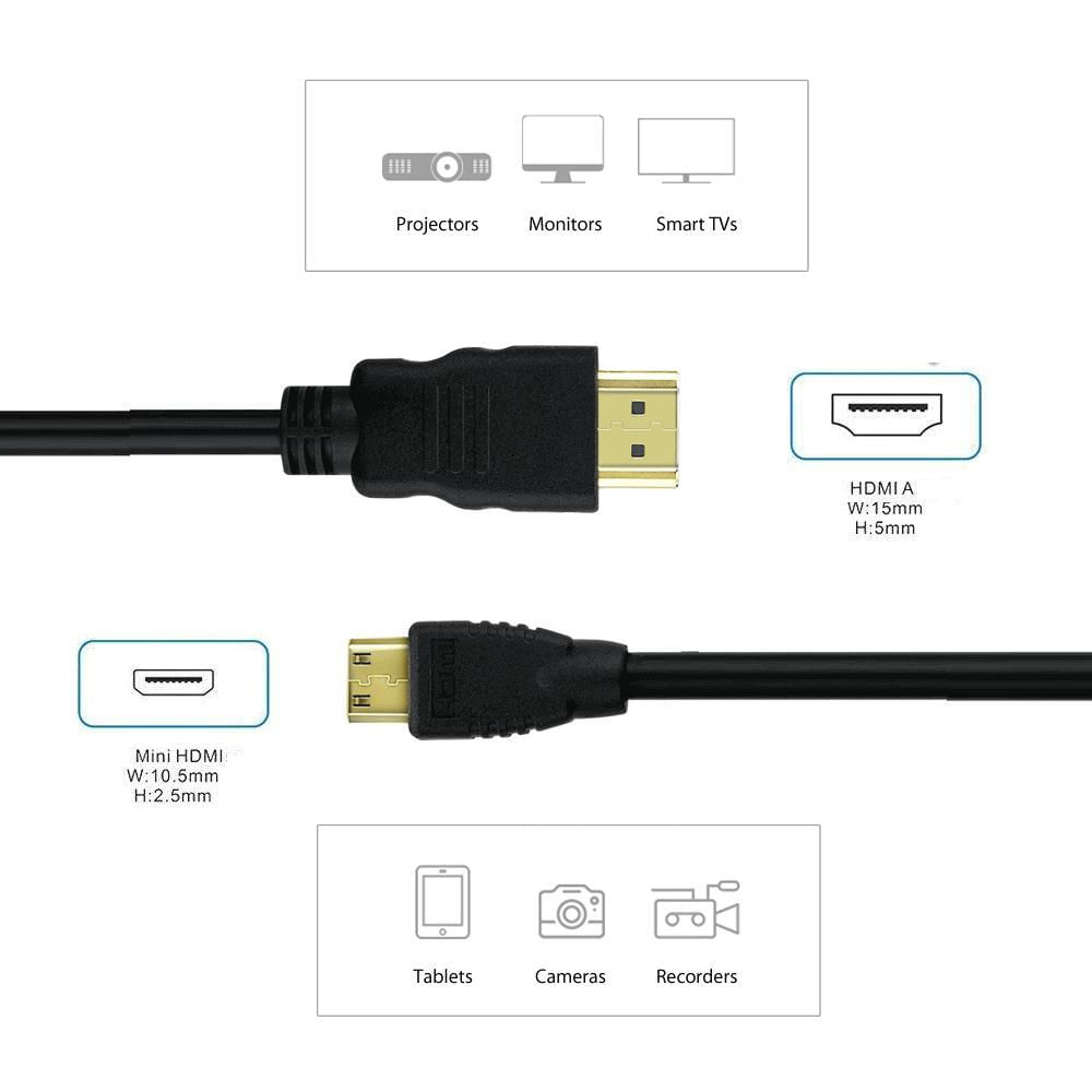 Miniatura Cabo Hdmi X Mini-Hdmi 2.0 4K 2160P Hdr Alta Velocidade 30Cm