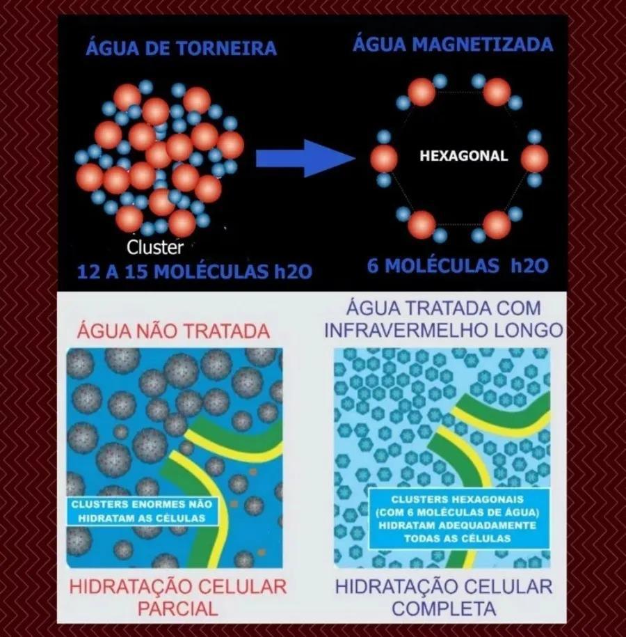 Miniatura Purificador De Agua Sylocimol Mini Da Timol