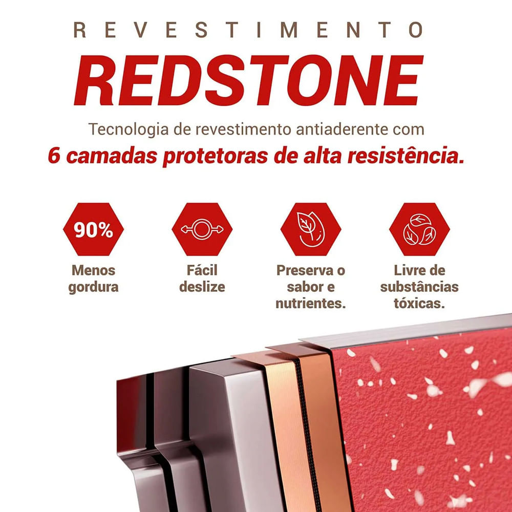 Miniatura Panela Philco Redstone com Tampa de Vidro 4,6L Cinza e Vermelho