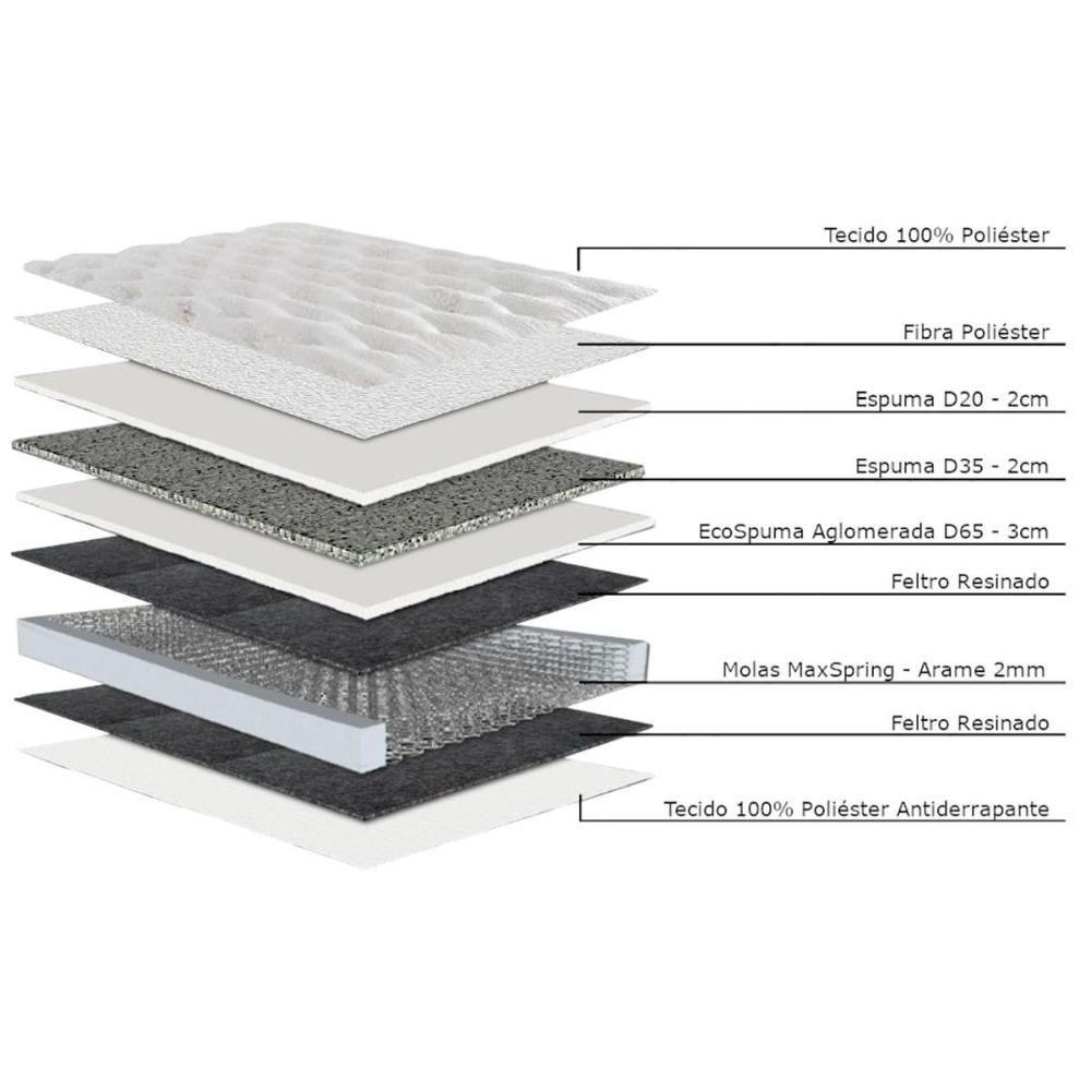 Miniatura Cama Box Baú Queen: Colchão Molas Herval Maxspring Nesser + Base Crc Courano Clean(158X198)