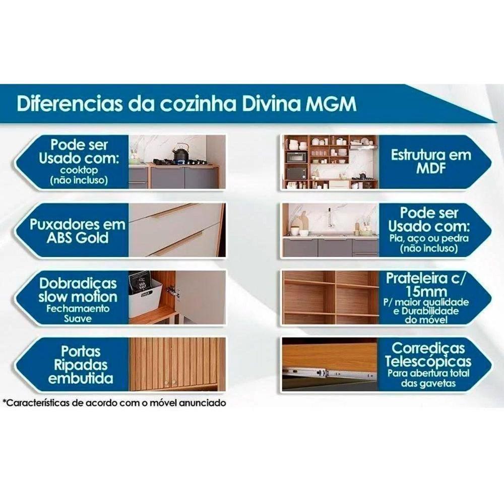 Miniatura Módulo Cozinha Mgm Divina Balcão P- Cooktop C- 2 Portas 80cm Freijo-off White-mgm