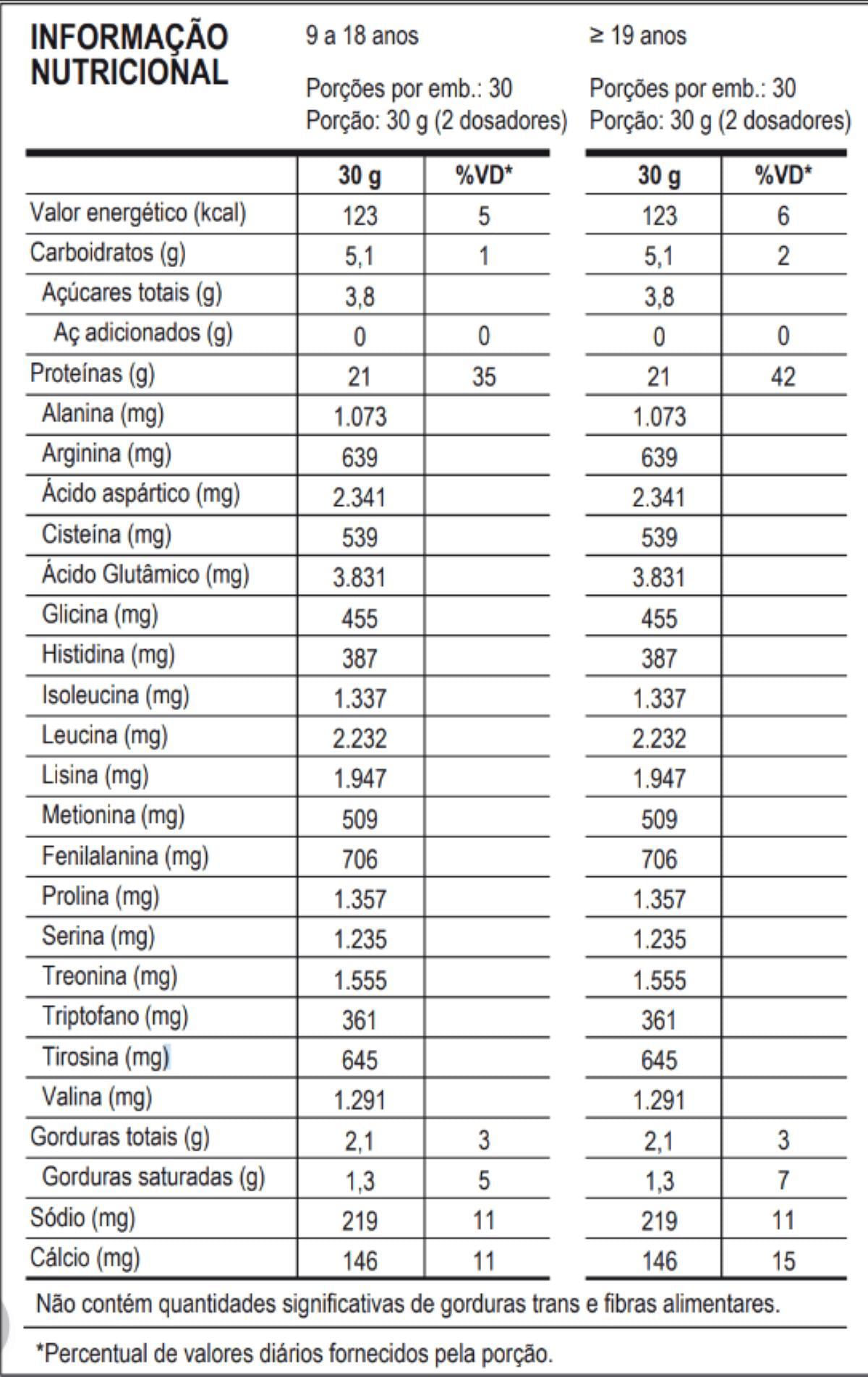 Miniatura Probiótica 100% Pure Whey Pote 900G Baunilha