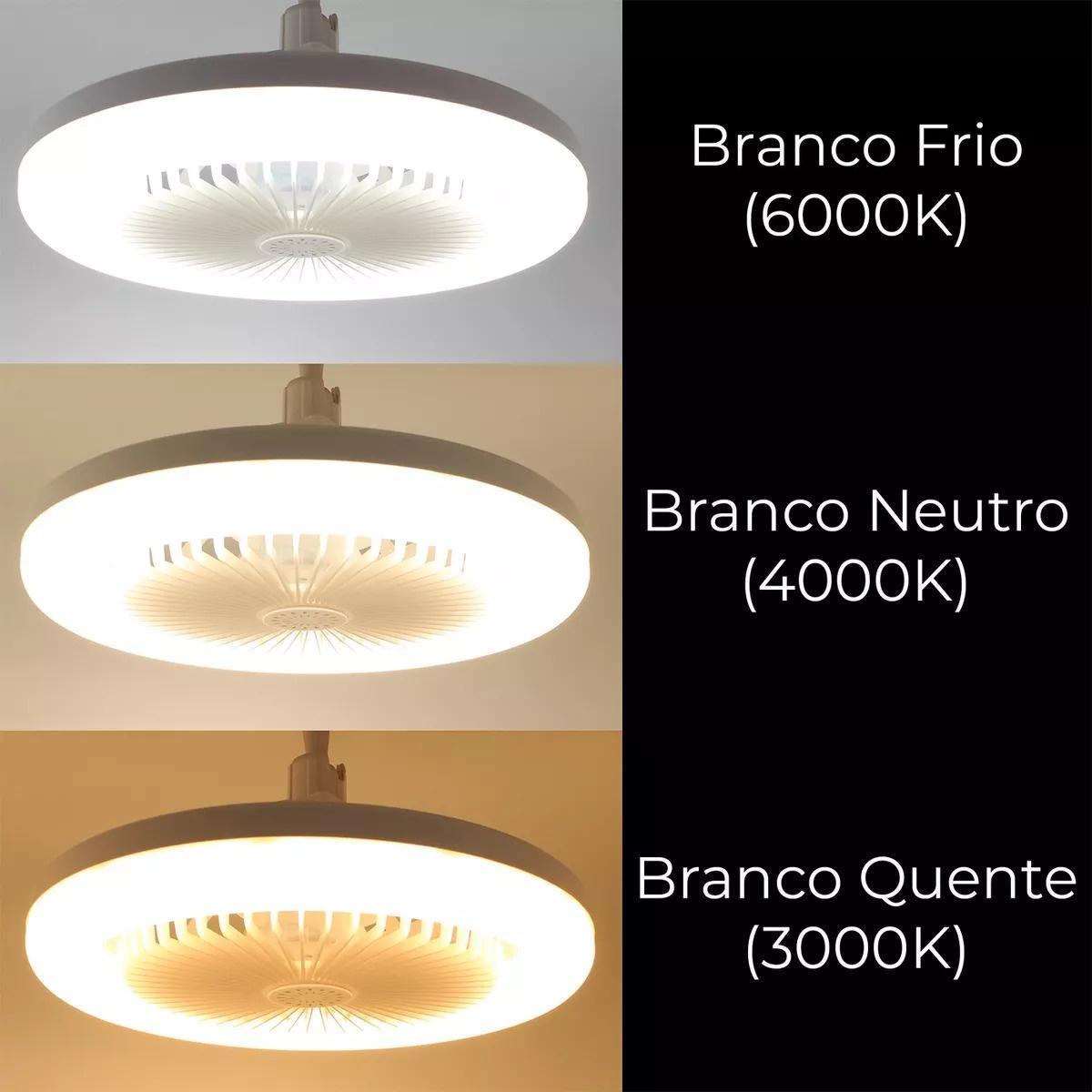 Miniatura Ventilador Teto Design Contemporâneo: Luminária Led