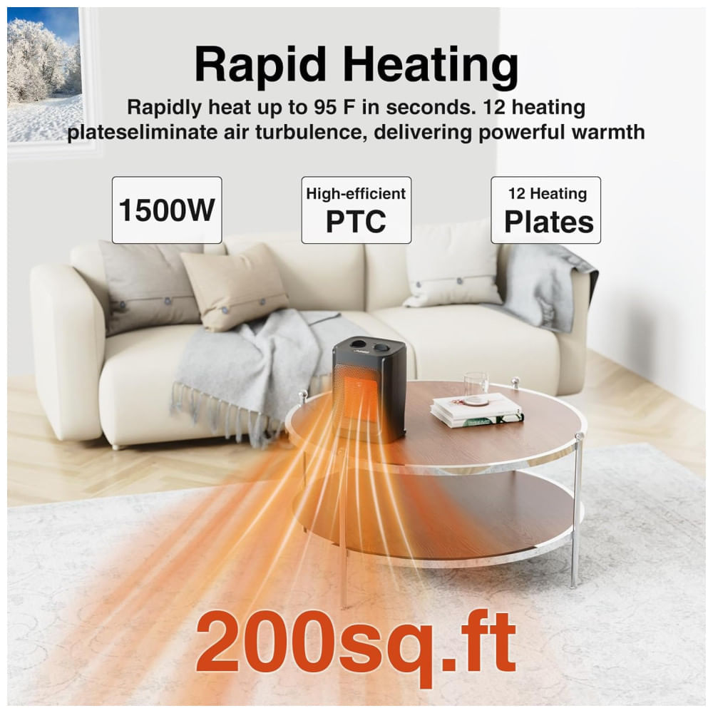 Miniatura Aquecedor Portátil de Ambiente JNDRO 1500W/750W, Ventilador de Cerâmica Silencioso, Termostato, Aquecimento de 18,5m² Interno