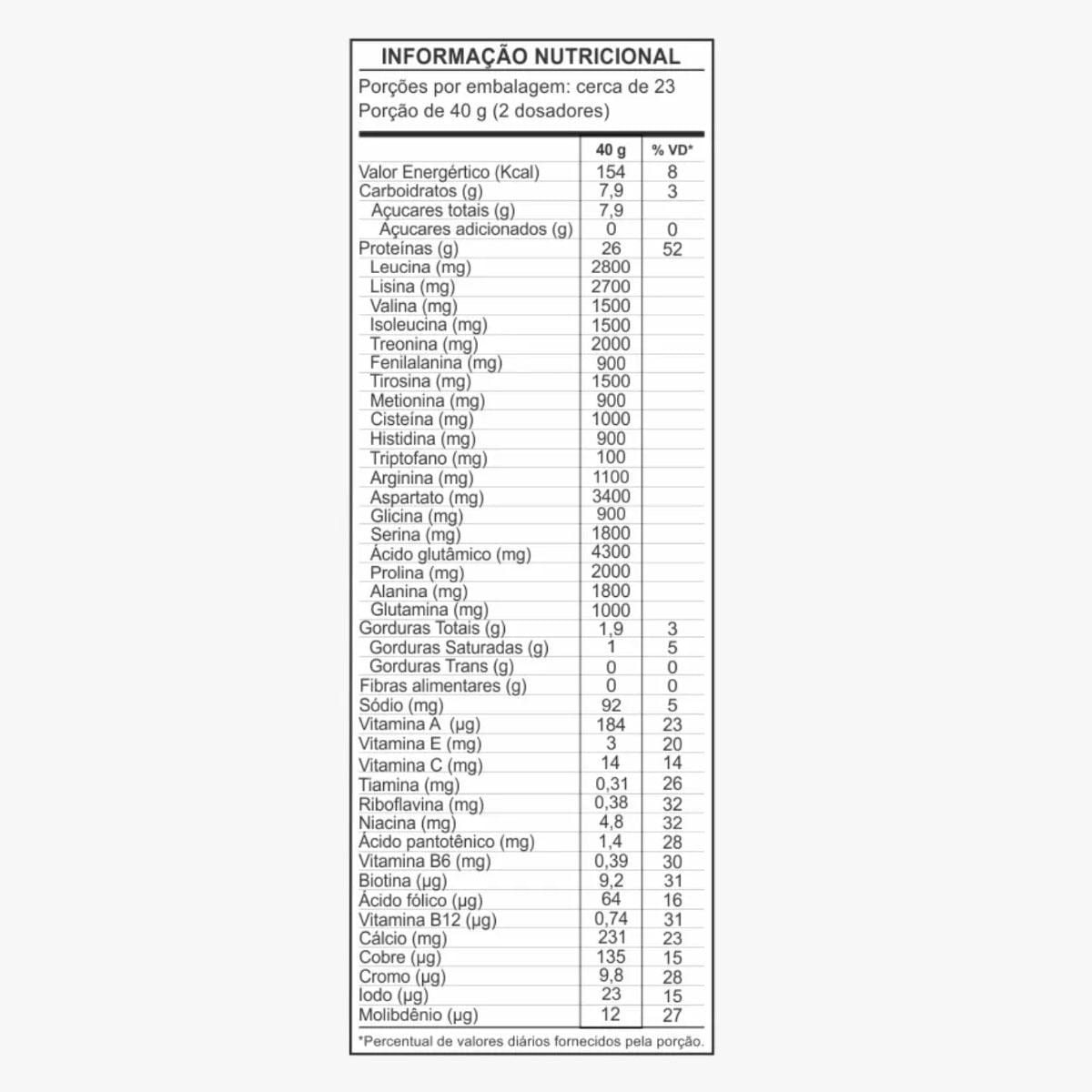 Miniatura Whey Protein 100% Sabor Paçoca 900G Shark Pro