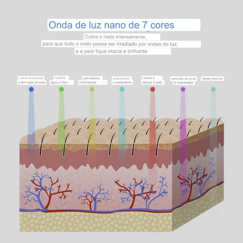 Miniatura Máscara Led 7 Cores Wireless Estética Acne Manchas Rugas
