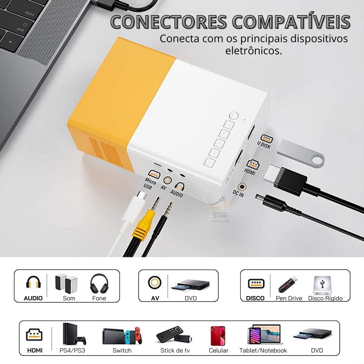 Miniatura Mini Projetor Portátil Led 1080P 600 Lúmens Controle Remoto
