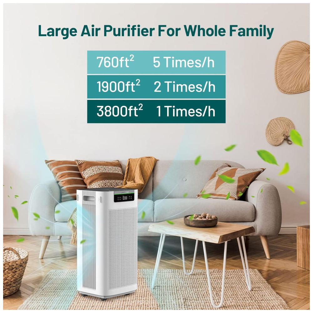 Purificador de Ar para Ambientes até 353m² com Controle por APP e Filtro de Carvão Ativado HEPA Ture, 110V 90W, Jafnda JF888, Branco 110v