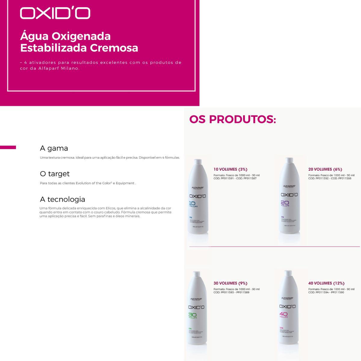 Miniatura Ox Água Oxigenada Alfaparf 90Ml Oxid'O 20 Volumes