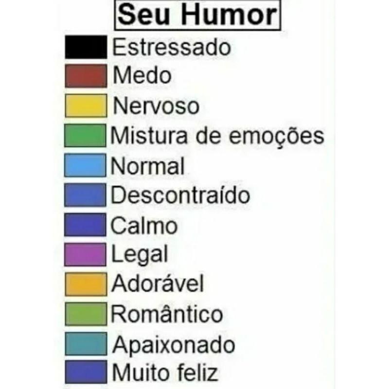 Miniatura Anél Do Humor Muda De Cor