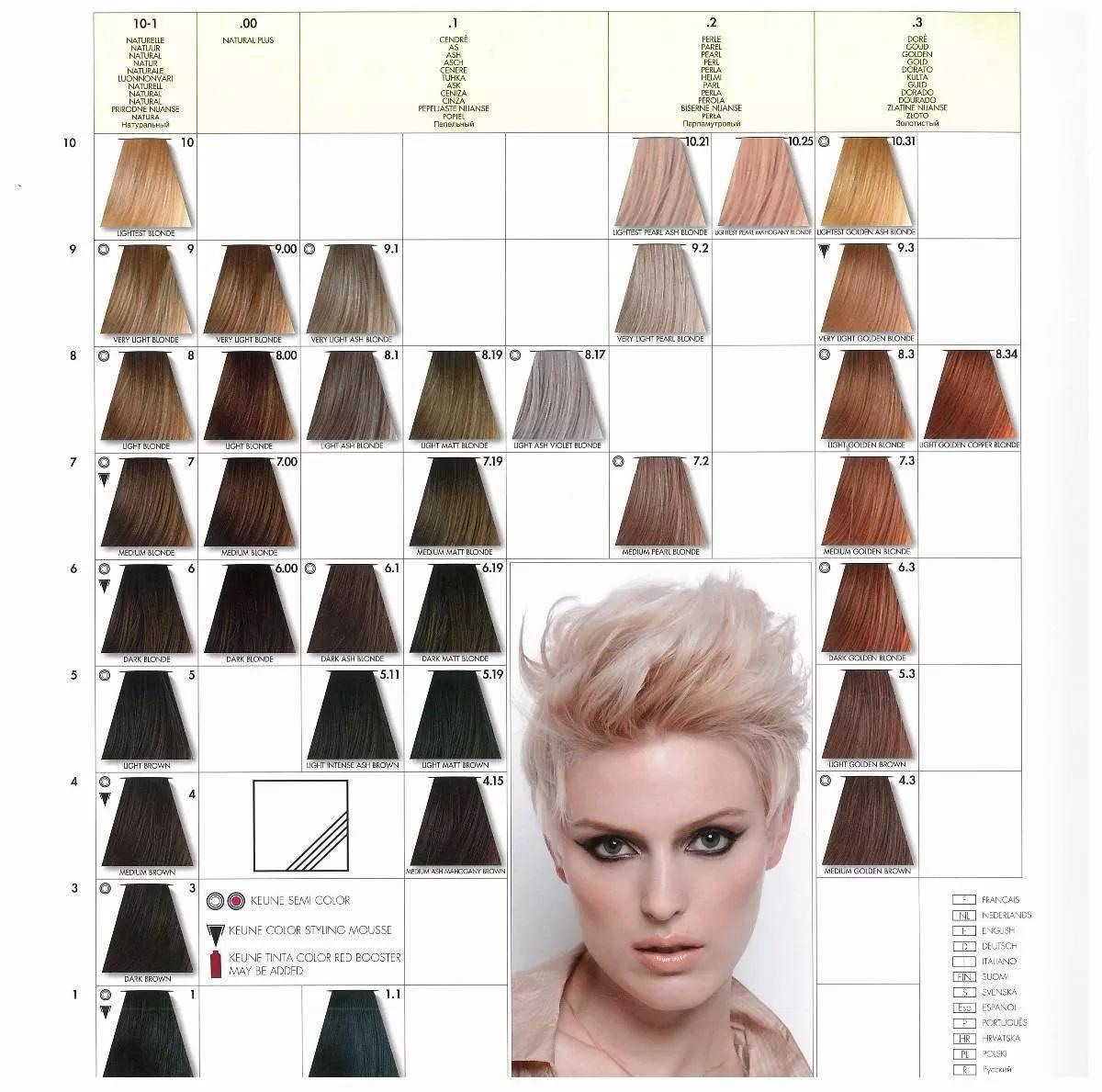 Miniatura Tinta Coloração Keune Cor 7 - 60Ml (01 Unidade) Coloração - Keune - 60ml