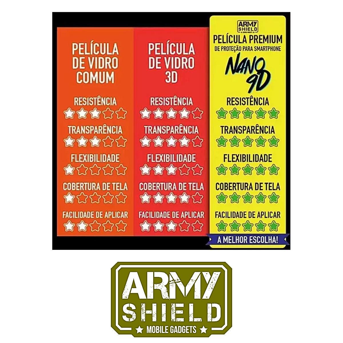 Capinha Galaxy A16 + Película De Cerâmica 9D Armyshield