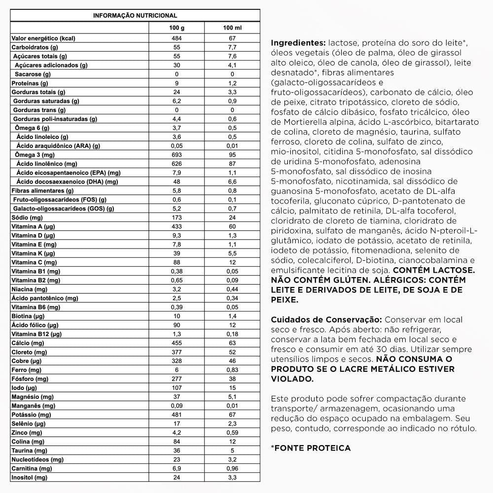 Miniatura Fórmula Infantil Aptamil Premium 1 Aptabox 1,5kg