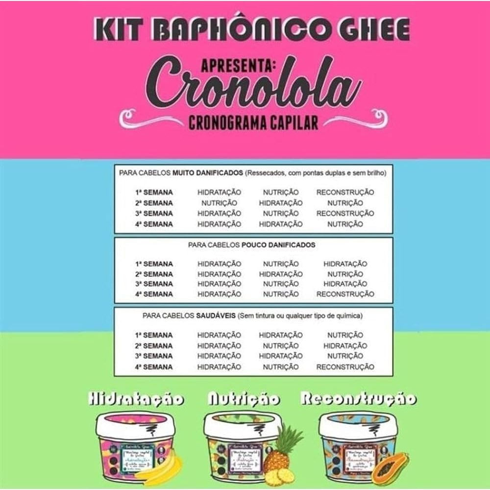 Miniatura Kit Lola Feira Cronolola Hidratação + Reconstrução + Nutrição 300g