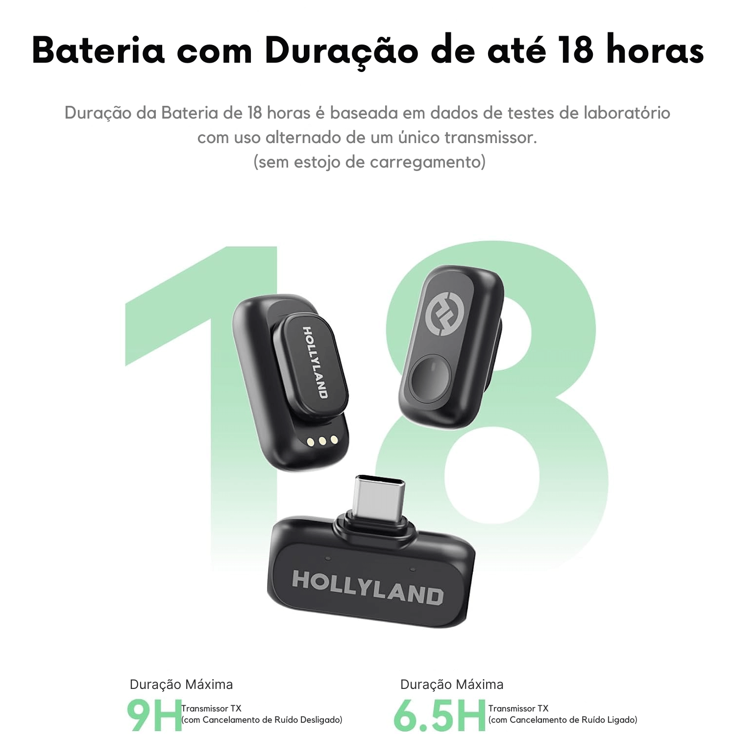 Miniatura Sistema Microfone Duplo Hollyland LARK A1 Mini Duo Wireless 2 Pessoas Smartphones USB-C