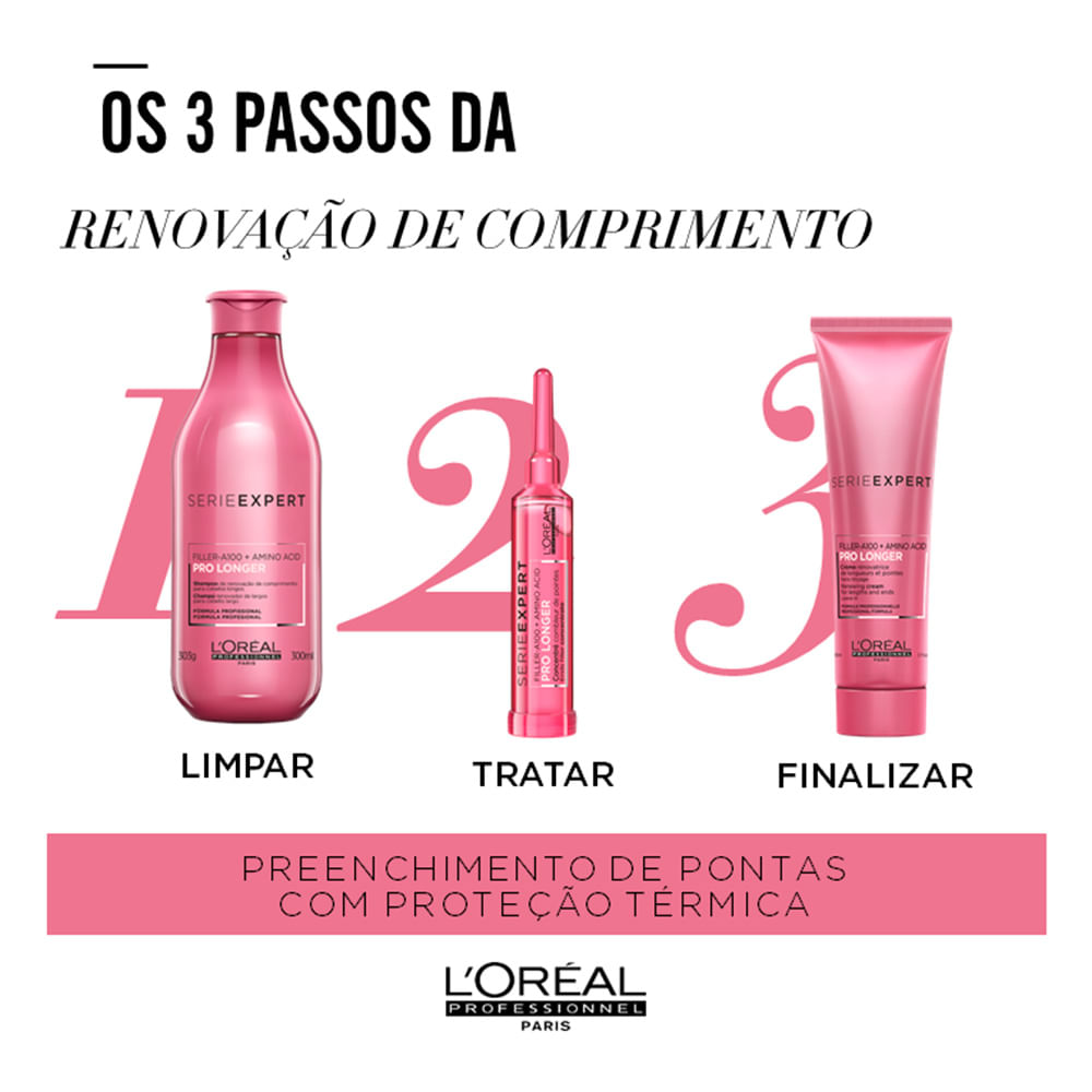 L’Oreal Professionnel Pro Longer Shampoo Reparador 300ml