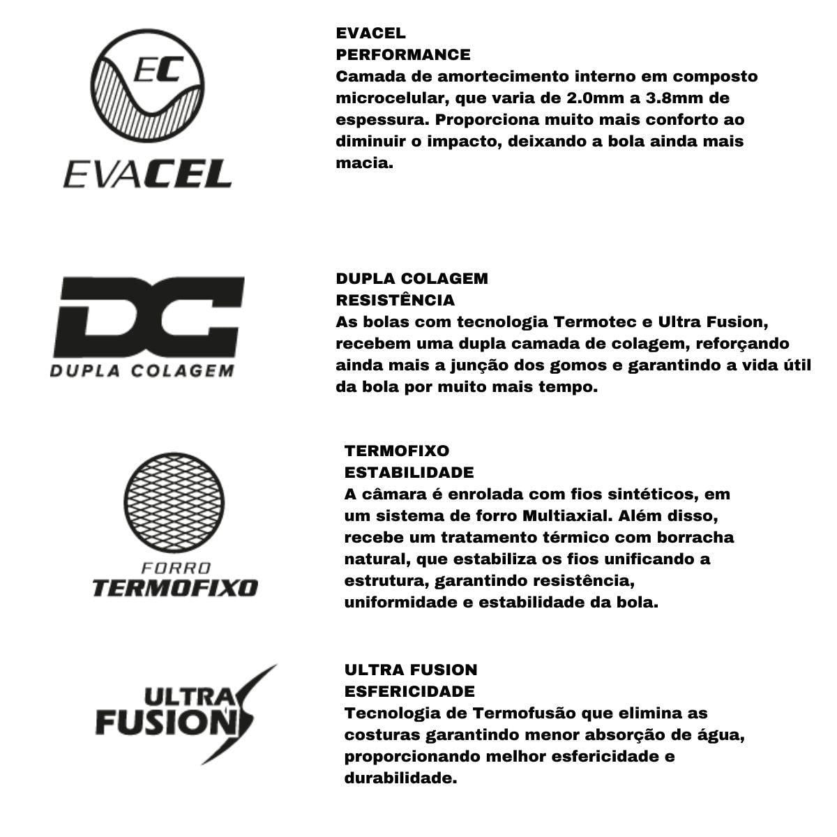 Miniatura Bola Futevôlei Penalty Altinha Xxi