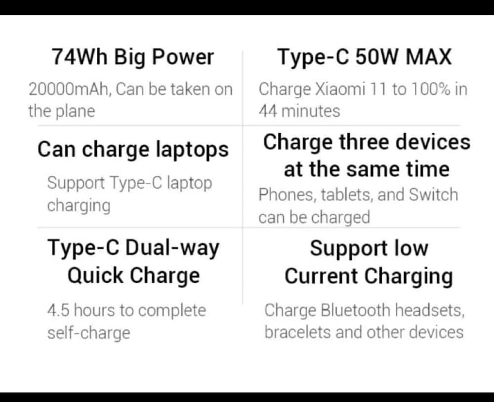 Miniatura Carregador Portátil 20000Mah 50W Power Bank 3 Mi 20000Mah