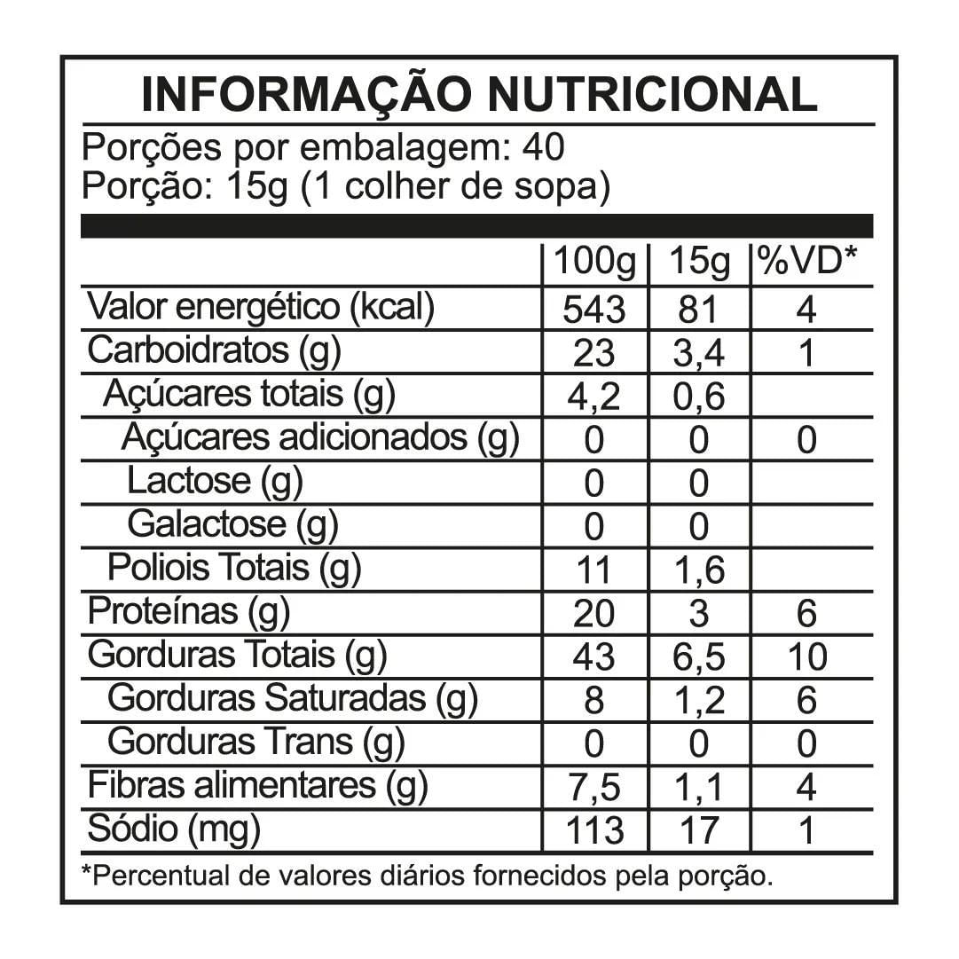 Miniatura Pasta De Amendoim Dr. Peanut Brigadeiro De Colher 600g
